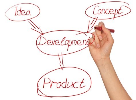 Product-Development